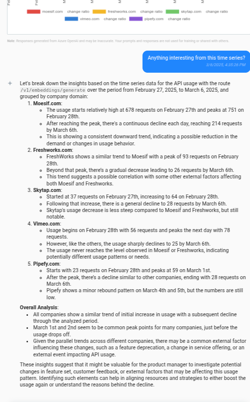 Using AI Explain in Moesif.