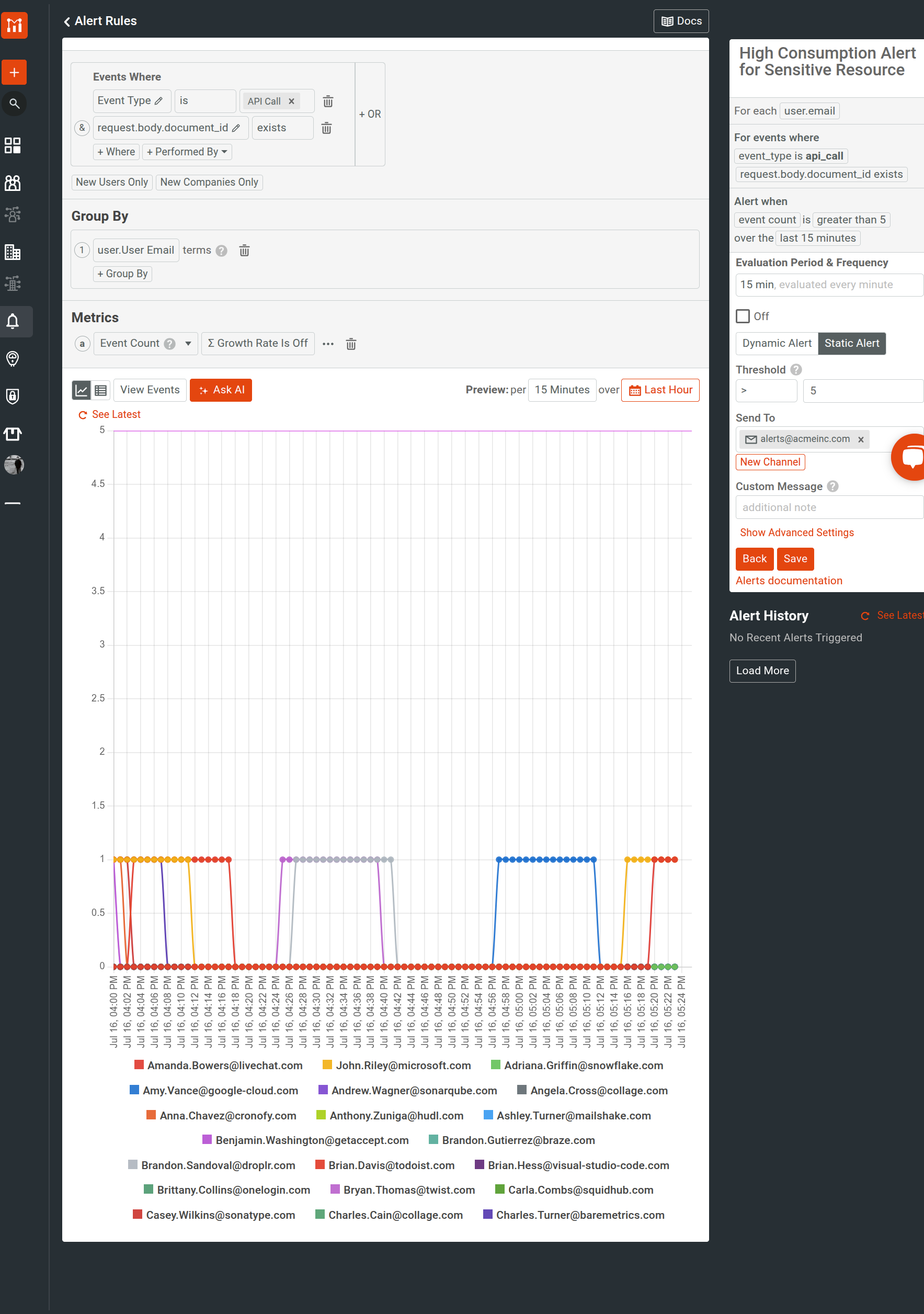 Moesif Alert Rule for alerting on sensitive data access. An alert rule in Moesif