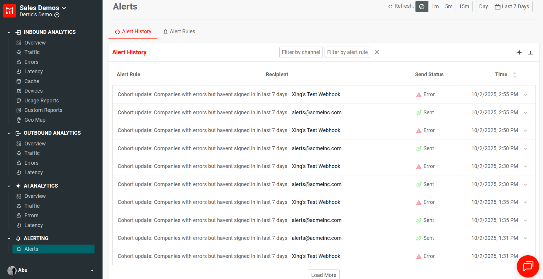 'Alerts' panel in Moesif Basic Insights showing alert history.