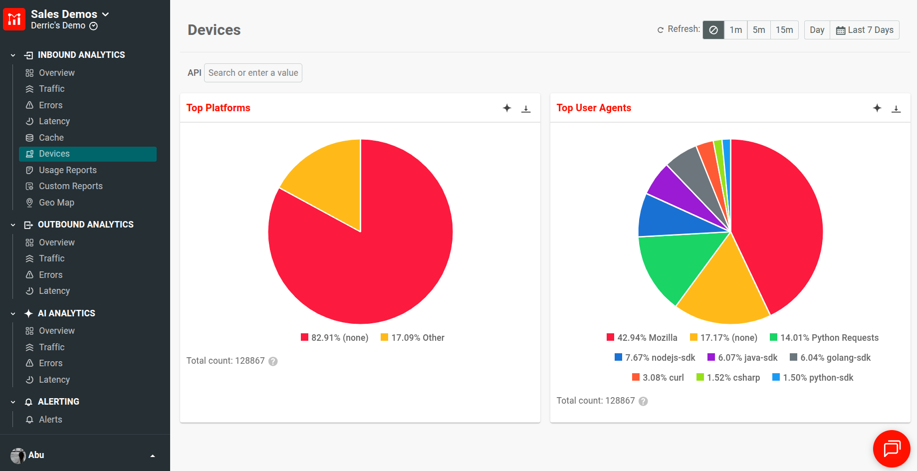 'Devices' panel in Moesif Basic Insights showing platform and user agent statistics.