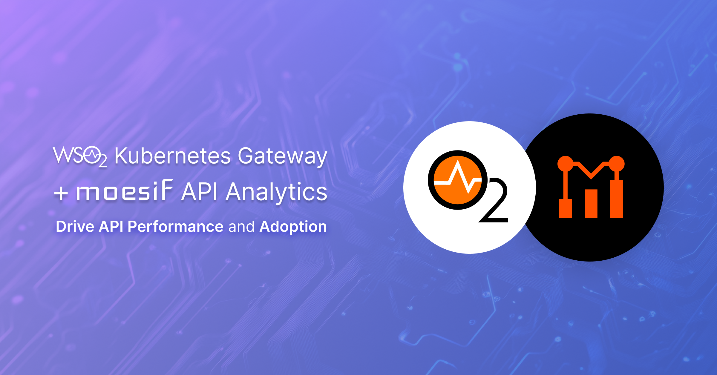 WSO2 Kubernetes Gateway + Moesif API Analytics: Drive API Performance and Adoption