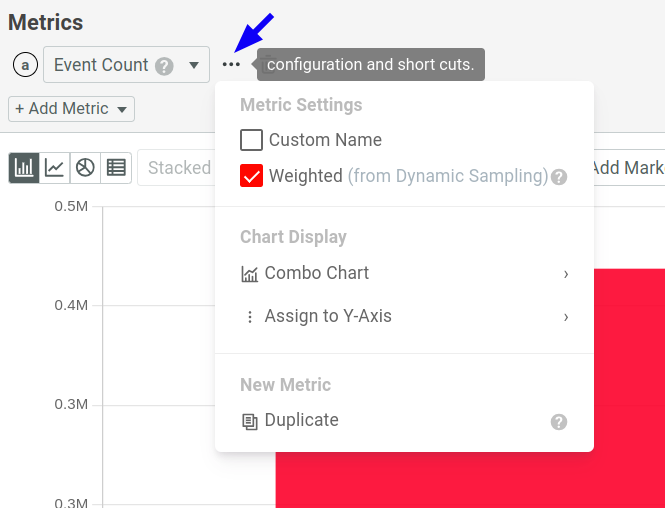 Configuration and Shortcuts menu in a Segmentation chart