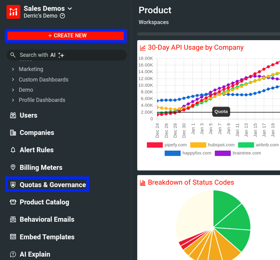 Quotas & Governance Rules screen. Some elements are highlihted to show different ways to create a governance rule.