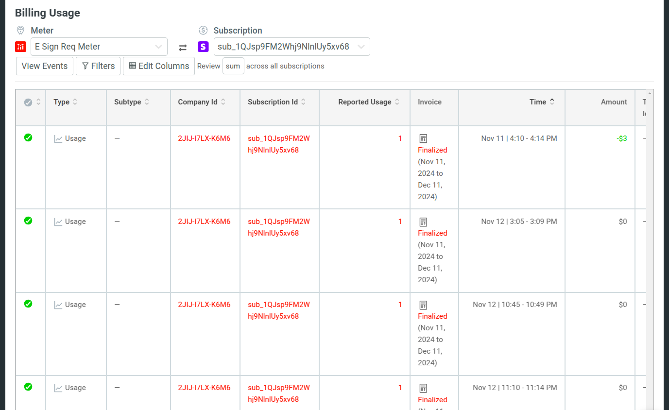 Billing Usage as Table