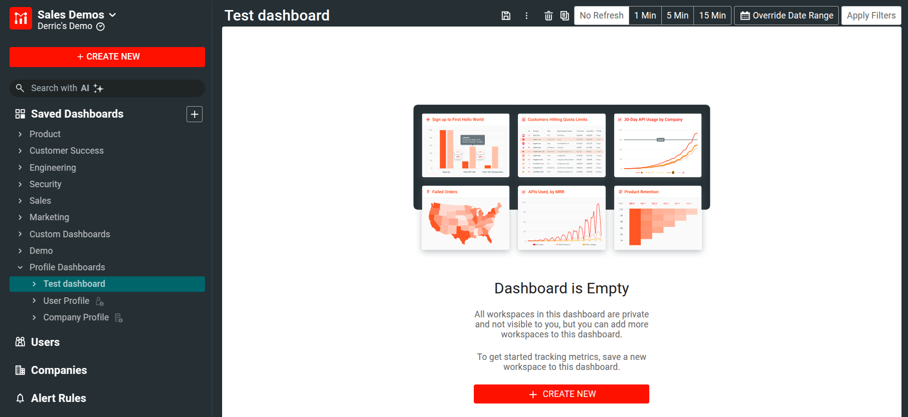 Sub-Dashboard Populated
