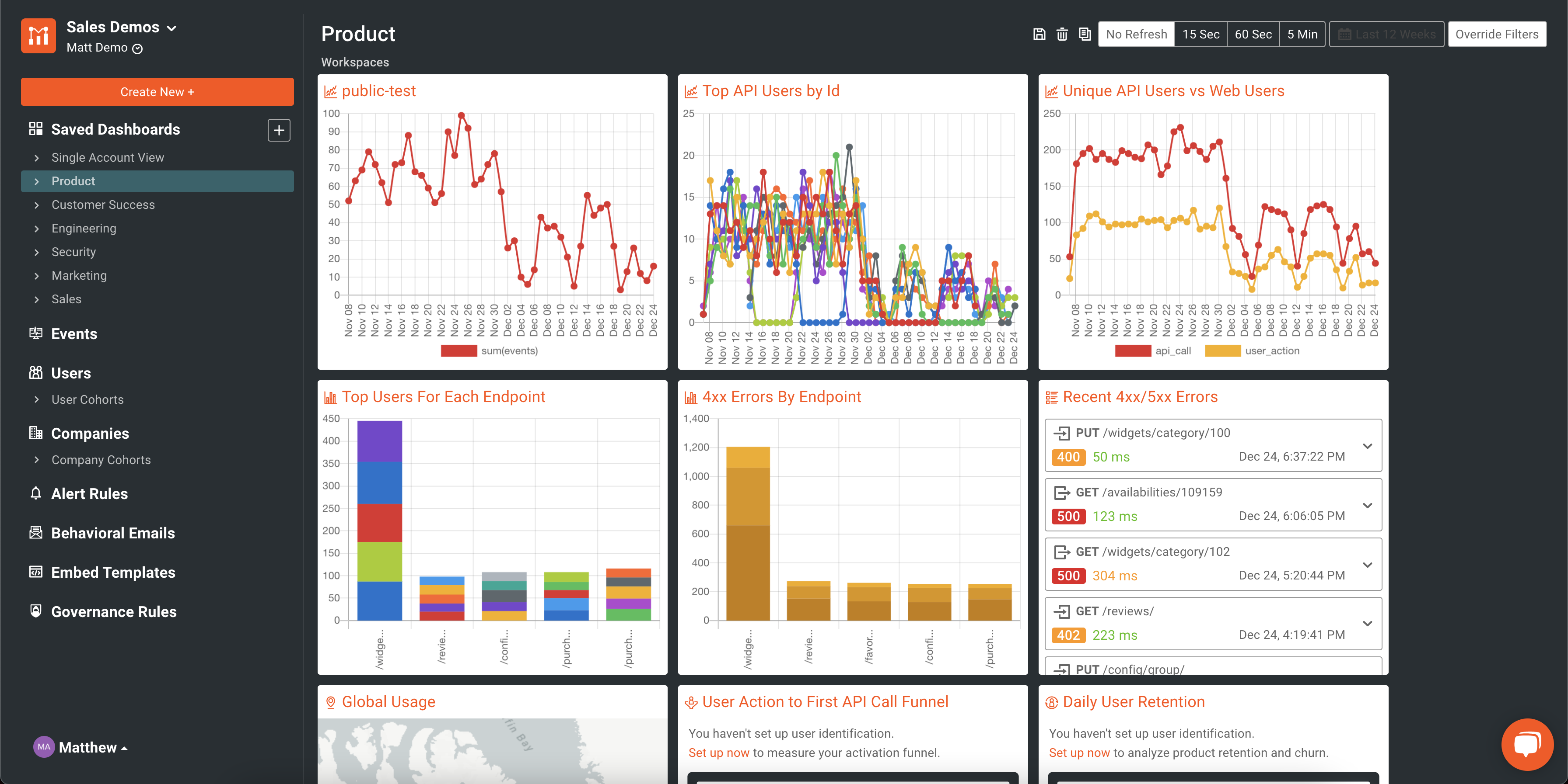 Custom Product Dashboard