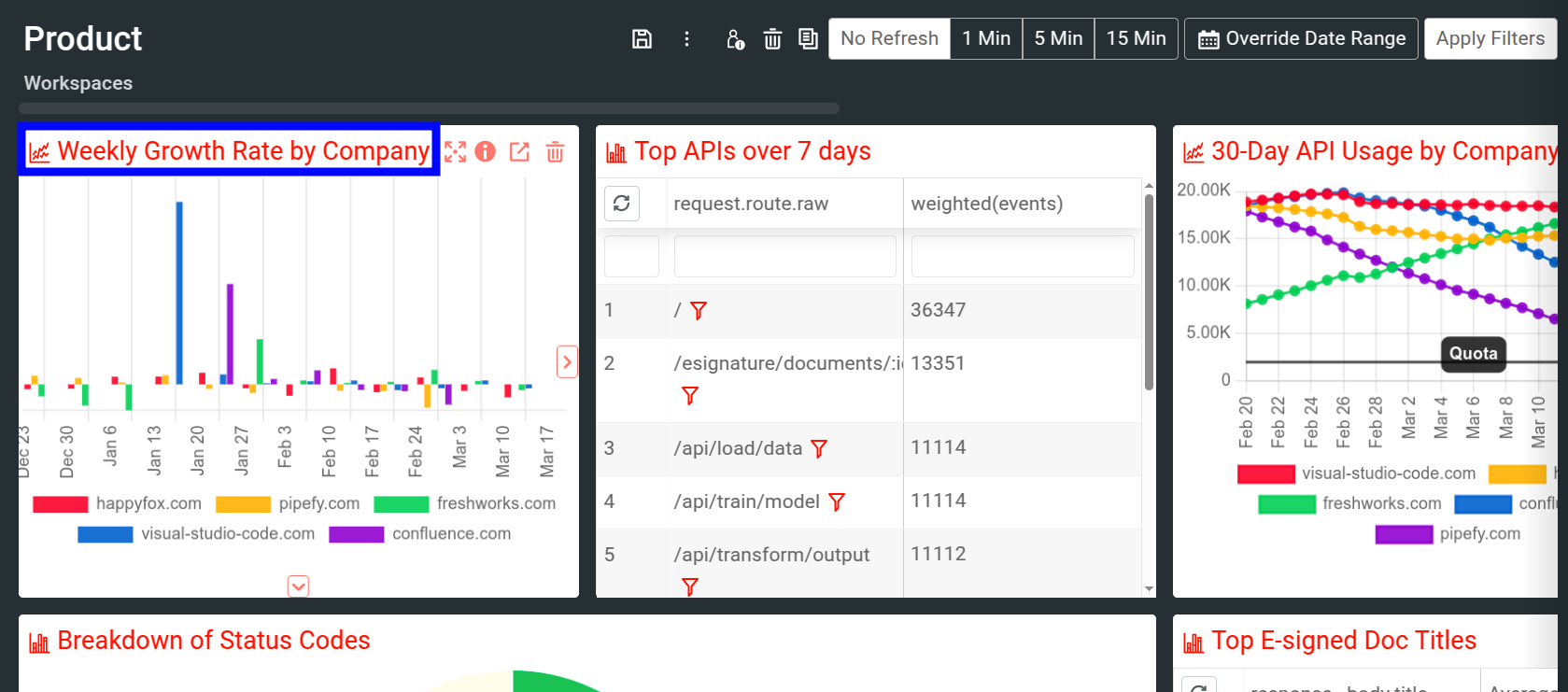 change filter for a workspace