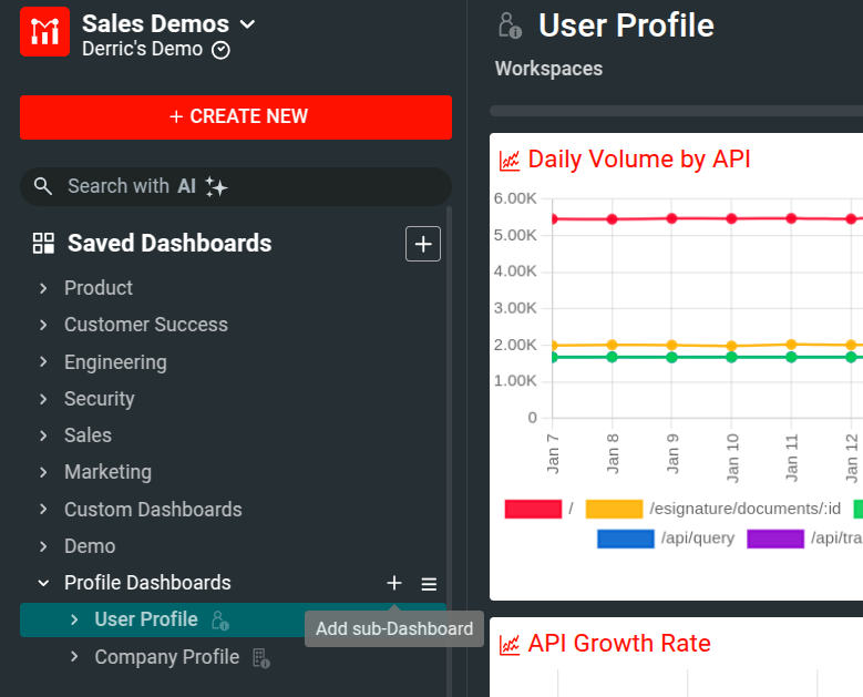 Profile Dashboards | Moesif Docs