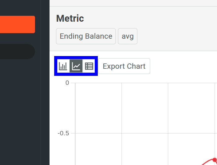 Selecting chart style for a billing report metrics chart