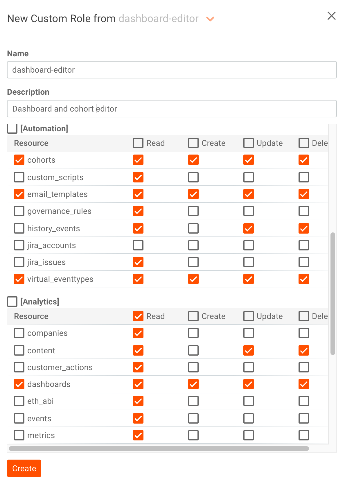 Select API Scopes for a Role