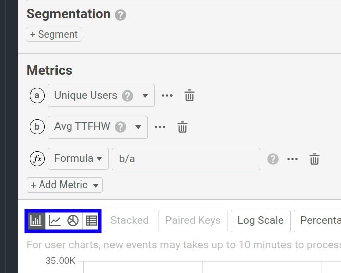 Selecting chart style for a Composition chart