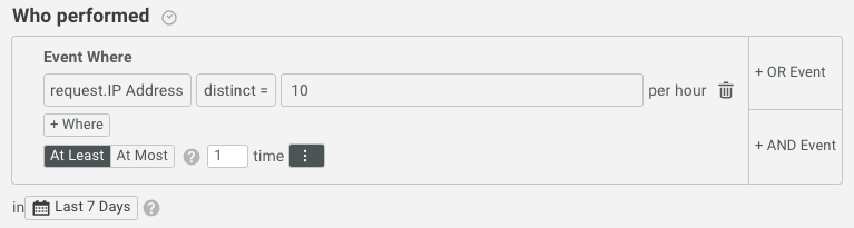 Users with over 10 distinct IP addresses per hour in last 7 days