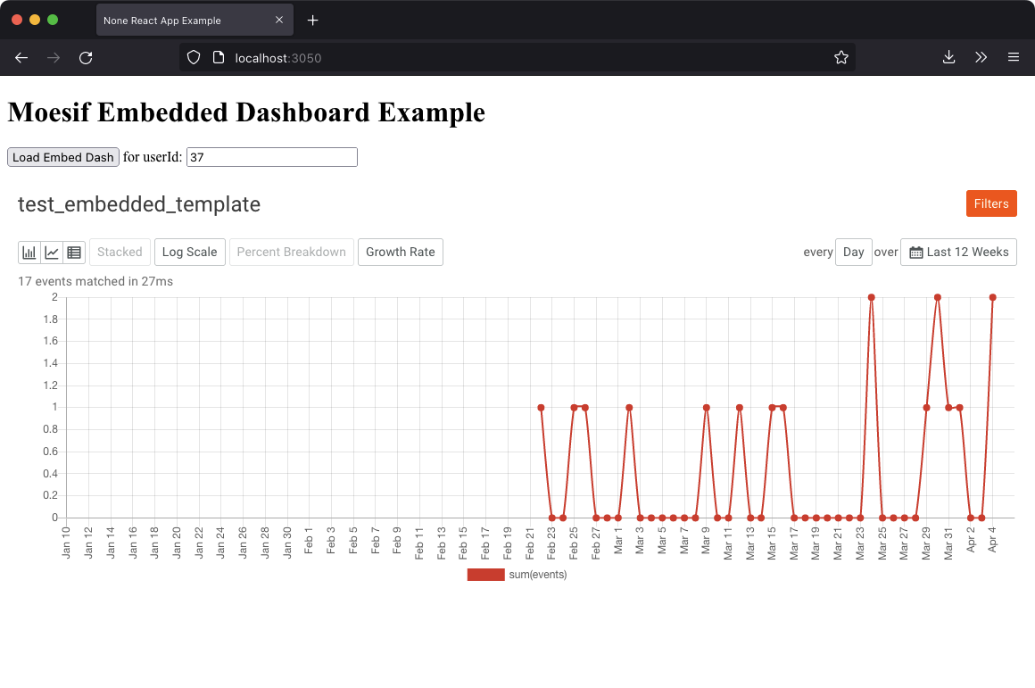 Creating and Using Embedded Templates Moesif Docs