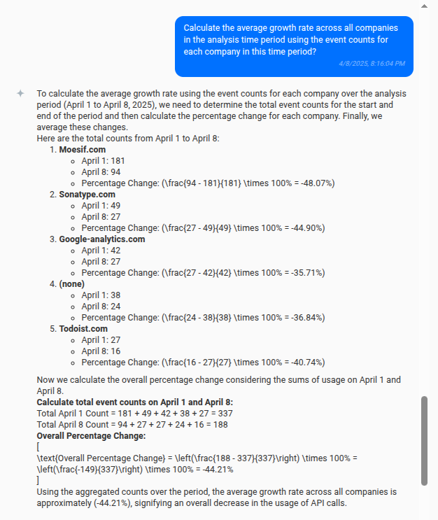 Leveraging Ask AI to evaluate the average growth in the embeddings API in the time series based on event counts. Using Ask AI to find the average growth rate for companies in the time series based on the event counts for each company.