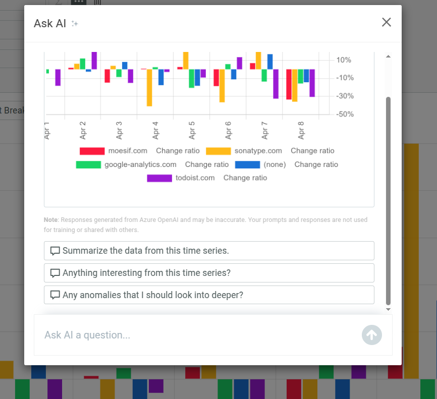 The Ask AI dialog in Moesif. Ask AI dialog.