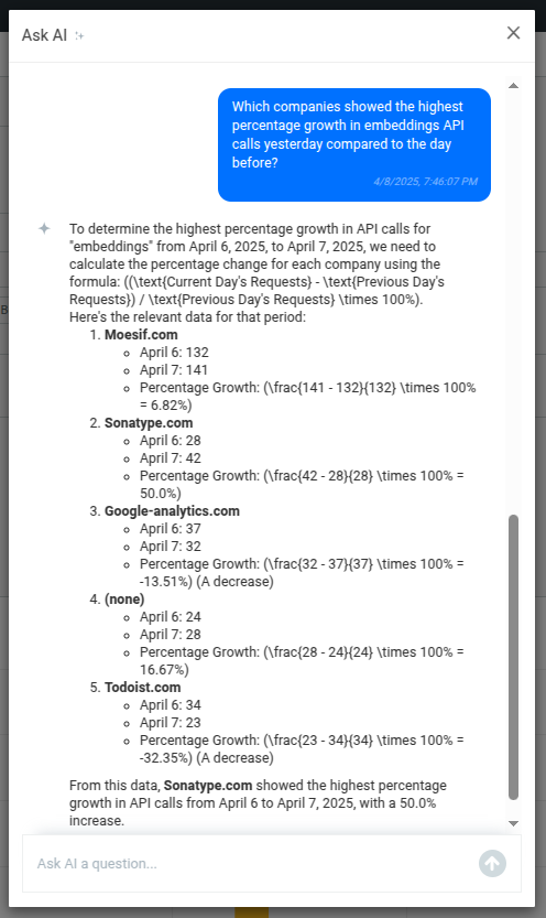 Asking Ask AI to find the highest growth companies for the embeddings API according to the time series analysis. Using Ask AI to find top growing companies in the time series analysis.