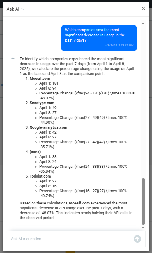 Asking Ask AI to find companies with the most significant decrease in growth. Using Ask AI to find companies with declining growth in the time series analysis.
