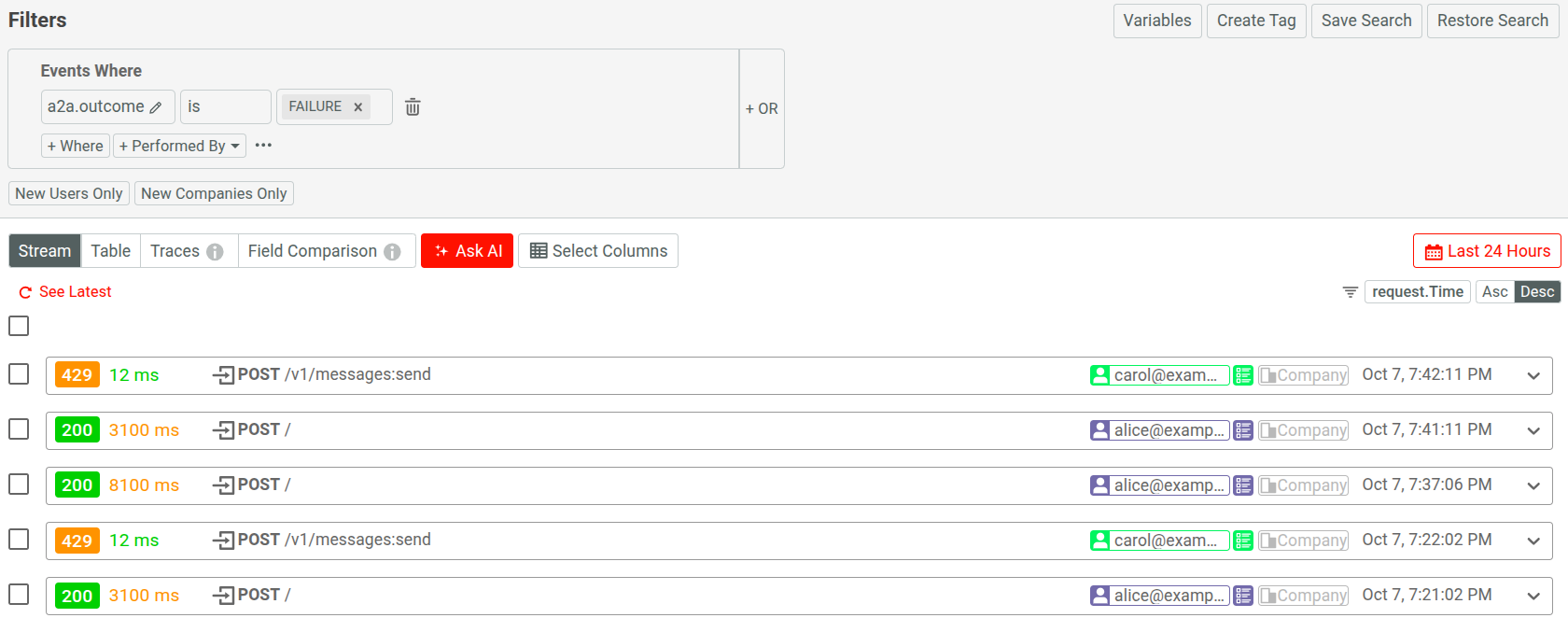 Failed A2A calls. Live Event Log chart showing failed A2A calls.