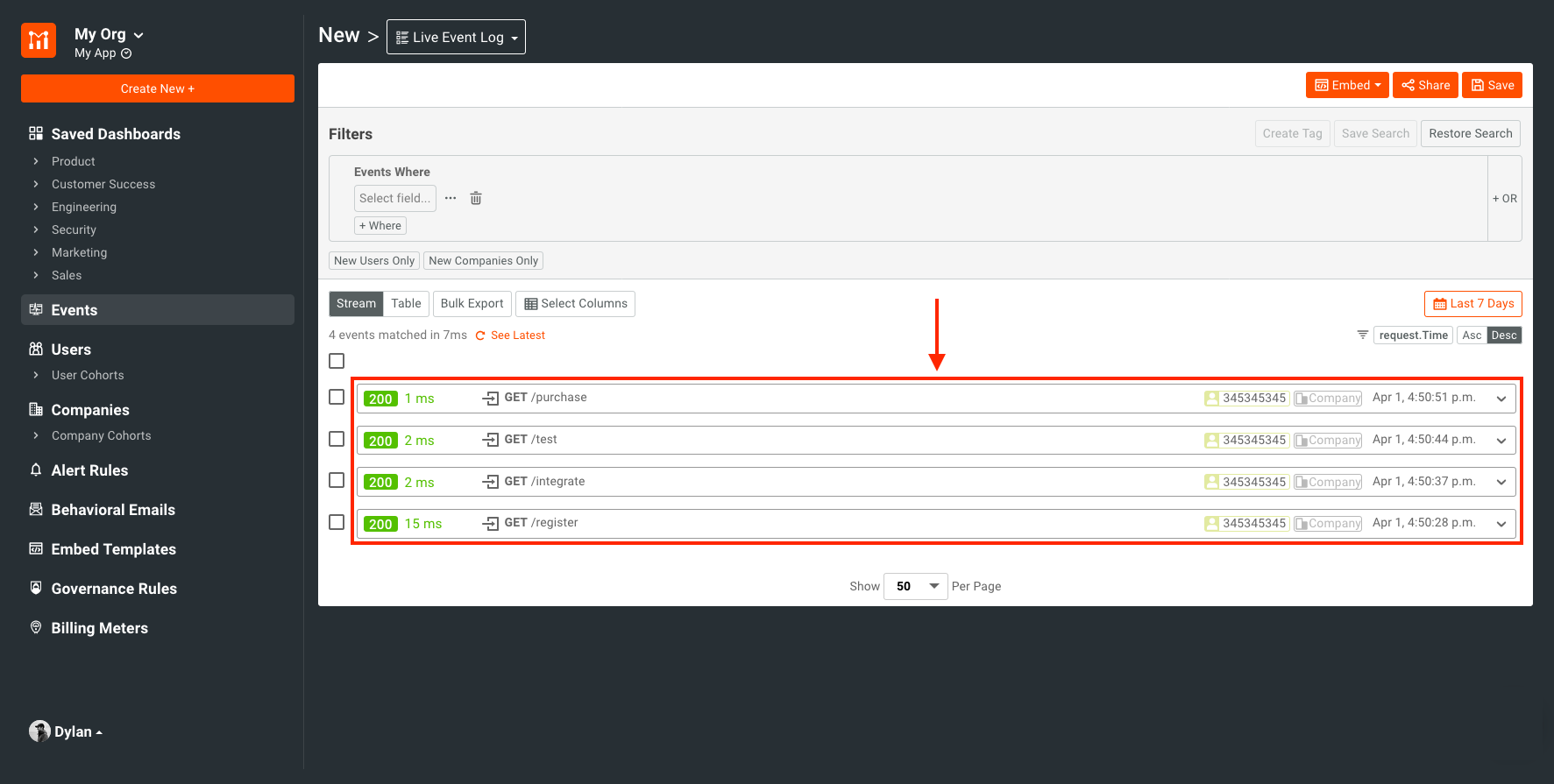 our 4 API calls shown in the metrics dashboard